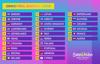 Eurovision 2024: Η Ελλάδα στο πρώτο μέρος του μεγάλου τελικού - Όλες οι χώρες που θα εμφανιστούν
