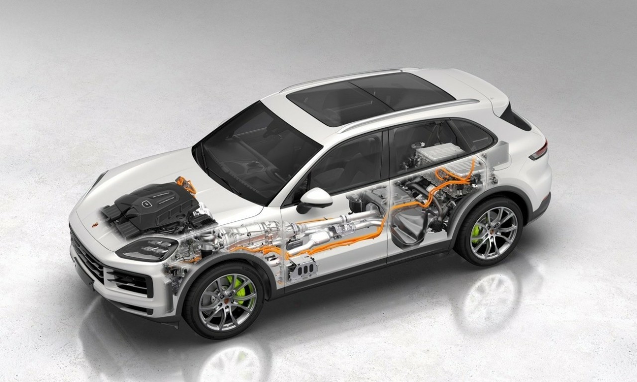 Η πραγματική εκπομπή CO2 των plug-in υβριδικών: Μια προκλητική αλήθεια"

