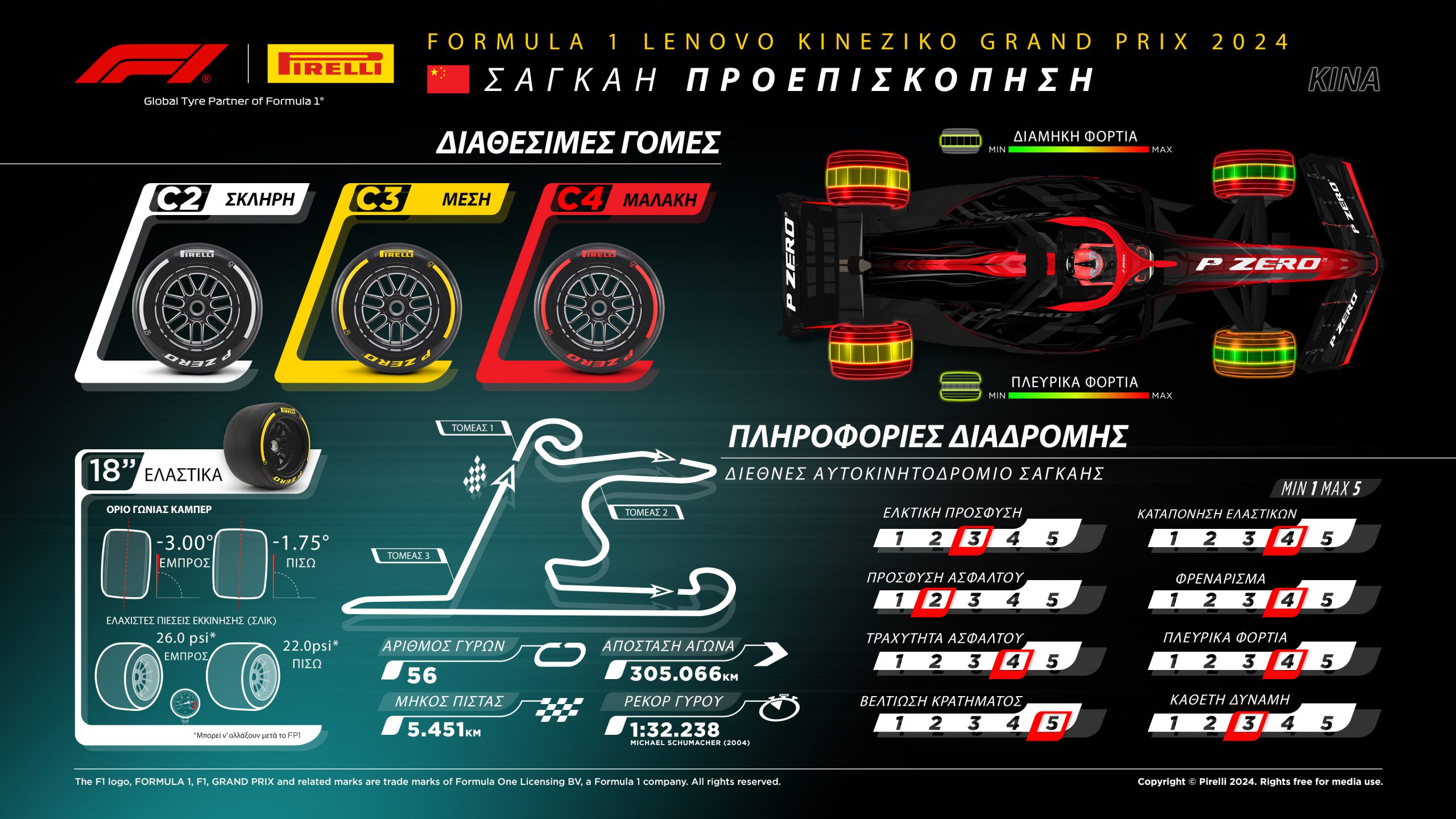 Κινεζικό Grand Prix: Ο Κινέζος οδηγός που γράφει ιστορία 
