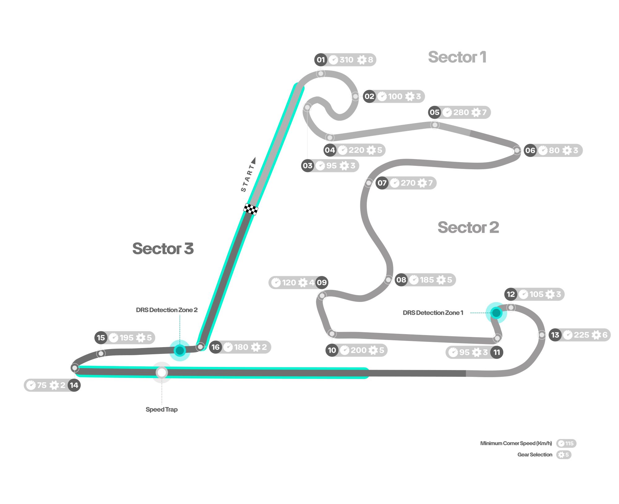 Κινεζικό Grand Prix: Ο Κινέζος οδηγός που γράφει ιστορία 
