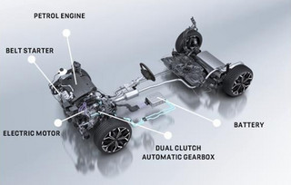 Νέο DS 3 Hybrid: Ηλεκτρική οδήγηση με κορυφαίες επιδόσεις και ελαχιστοποίηση κατανάλωσης
