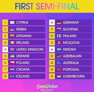 Νέος Άνεμος Φυσάει στη Eurovision 2024: Οι πρώτοι ημιτελικοί ξεκινούν στο Μάλμε - Ανακαλύψτε τα νέα τραγούδια
