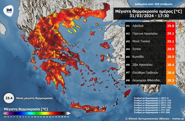 Ο πιο ζεστός Μάρτιος έφυγε με εξαιρετικά υψηλές θερμοκρασίες - Η αφρικανική σκόνη συνεχίζει να επηρεάζει τη χώρα μας
