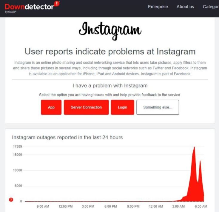 Προβλήματα σύνδεσης για τους χρήστες του Instagram το πρωί της Τετάρτης: Οι αμοιβαίες προκλήσεις στην πρόσβαση στο δημοφιλές κοινωνικό δίκτυο
