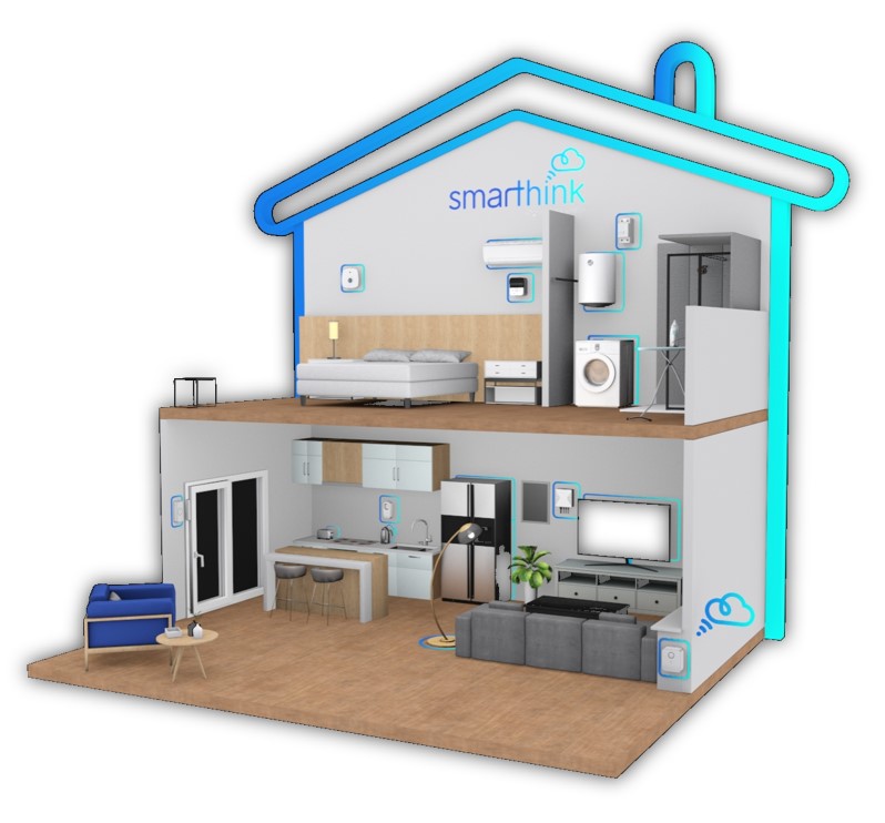 Το Smarthink: Καλύτερη ποιότητα ζωής, χαμηλότερος λογαριασμός ρεύματος